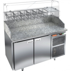 Сплит-системы Electrolux