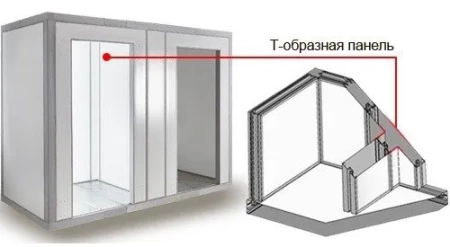 Холодильные камеры Polair с перегородками