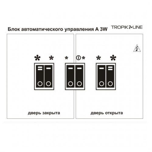 Блок управления Tropik Line A3W Т