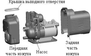 Насосная станция LEO EKJ-1002SSA5 с баком 24CTS из нерж. стали