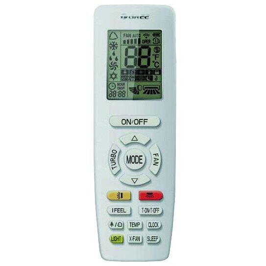 Сплит-системы Electrolux