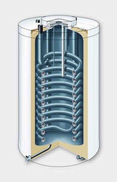 Бойлер косвенного нагрева Viessmann Vitocell-W 100, (Z011870) 100л. Белый  Тип CUG