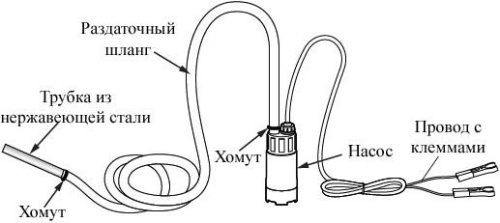 Насос для ДТ ручной DUKSHIN DP-55
