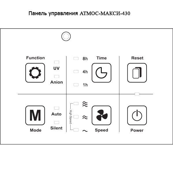 Очиститель воздуха со сменными фильтрами Атмос МАКСИ-430