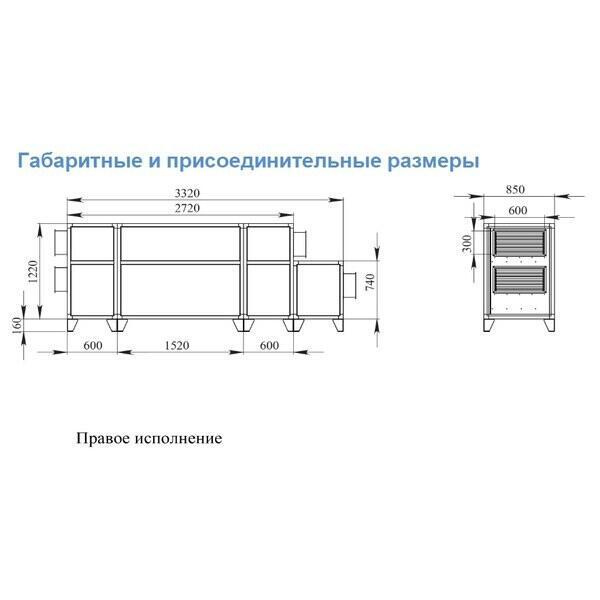 Приточно-вытяжная вентиляционная установка Breezart 2700 Lux RP PB 15-380