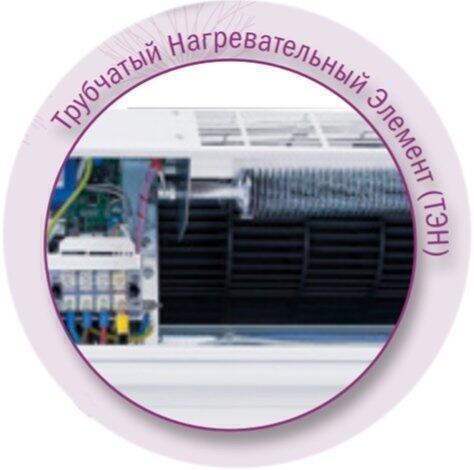 Электрическая тепловая завеса Olefini APEH-14