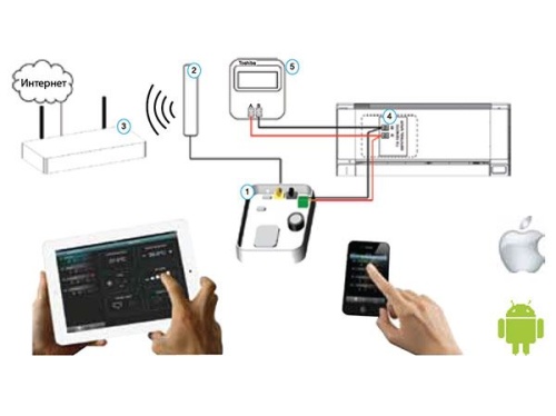 WiFi адаптер (TO-RC-WiFi-1) Toshiba