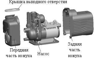 Частотный преобразователь Vodotok ЧПH-1.5кВт-380В (вход.3 фазы, выход.3 фазы)