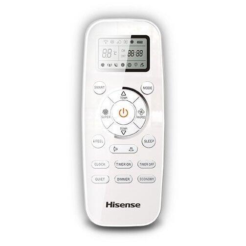 Сплит-системы Electrolux