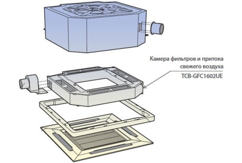 Камера фильтров и притока свежего воздуха (TCB-GFC1602UE) Toshiba