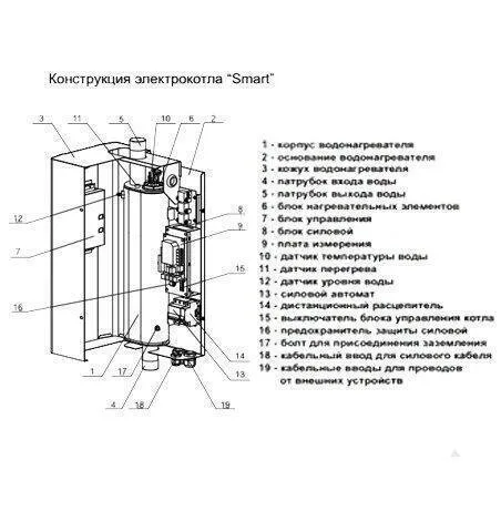 Электрический котел Zota 6 Smart