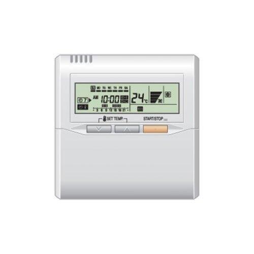 Сплит-системы Electrolux