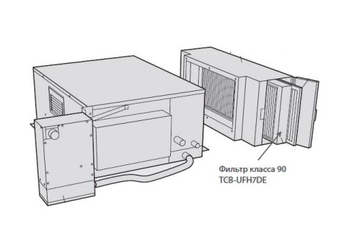 Фильтр класса 90 (TCB-UFH7DE) Toshiba