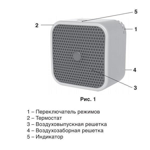 Бытовой тепловентилятор Zanussi ZFH/C-408