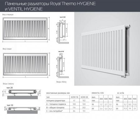 Стальной панельный радиатор Тип 10 Royal Thermo HYGIENE 10-300-900