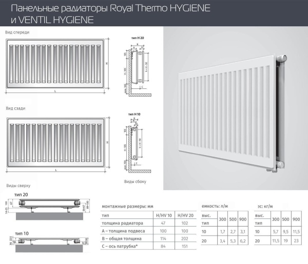 Стальной панельный радиатор Тип 10 Royal Thermo HYGIENE 10-300-900