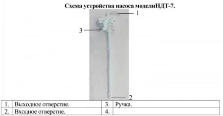Насос для ДТ Vodotok НДТ-7