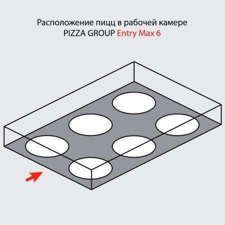 Печь для пиццы PIZZA GROUP Entry Max 6