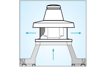 Крышный вентилятор Vortice TRM 10 E 4P