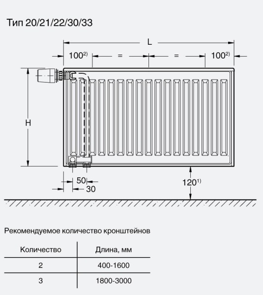 Стальной панельный радиатор Тип 21 Buderus Радиатор VK-Profil 21/300/400 (48) (B)