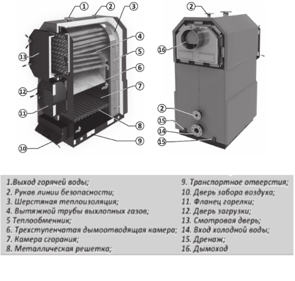 Твердотопливный котел Ecosystem BW1000 Classic