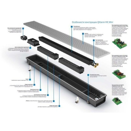 Внутрипольный конвектор длиной 30 см - 1 м Varmann Qtherm HK Mini 190x90x900