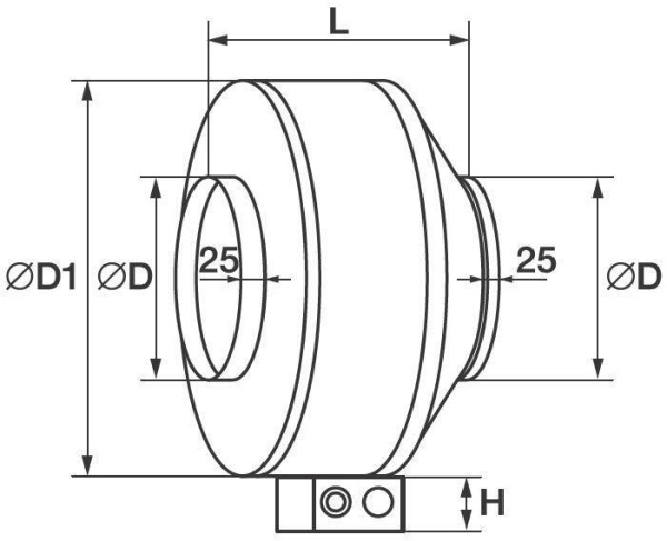 Канальный вентилятор Shuft TUBE 200XL