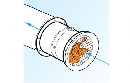 Осевой вентилятор Vortice VORTICEL MPC-E 404 M