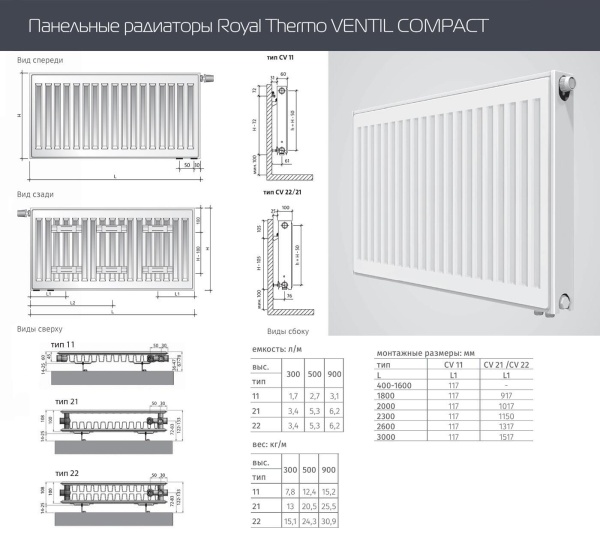 Стальной панельный радиатор Тип 22 Royal Thermo VENTIL COMPACT 22-600-900