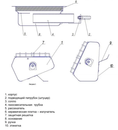 Обогреватель газовый Aeroheat IG 2000