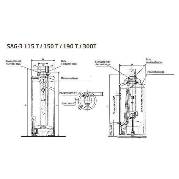 Газовый накопительный водонагреватель Baxi SAG-3 150 T