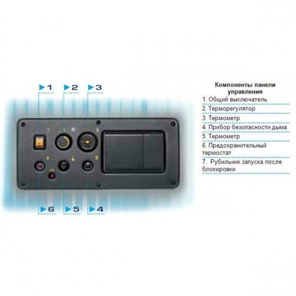 Напольный газовый котел > 200 кВт Sime RS 237 MK II