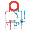 Настенный газовый котел Ferroli Bluehelix TECH RRT 34C