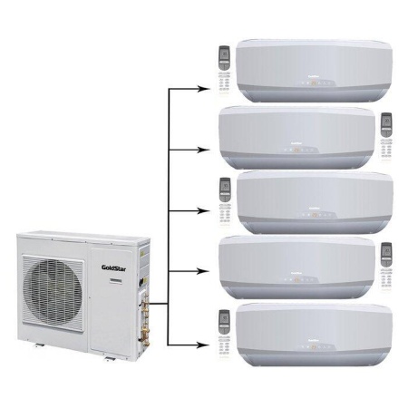 Мульти сплит система на 5 комнат GoldStar GSWH42-DK1BO/GSWH07-DFM1AI*5шт
