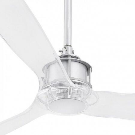 Вентилятор без подсветки Faro Just Fan