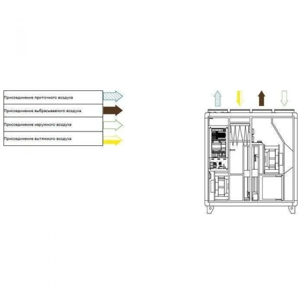 Приточно-вытяжная вентиляционная установка Systemair Topvex TR03 HWH-L-CAV