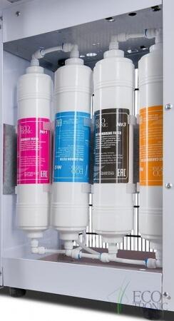 Пурифайер для воды Ecotronic H1-U4L White с ультрафильтрацией