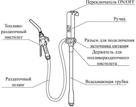 Насос для ДТ ручной DUKSHIN DEP-1504-12V