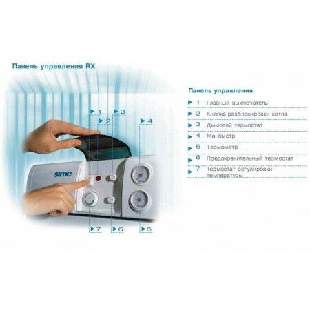 Напольный газовый котел 60 кВт Sime RX 55 CE IONO