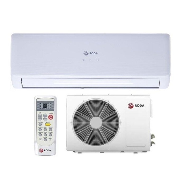 Сплит-системы Electrolux