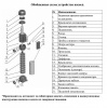 Насос вертикальный многоступенчатый LEO EVPm 4-12