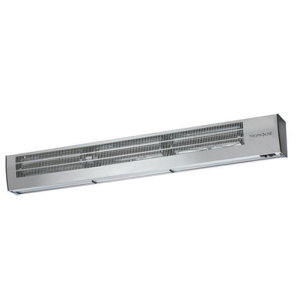 Сплит-системы Electrolux