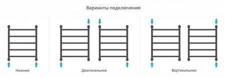 Водяной полотенцесушитель лесенка Сунержа Галант+ 600х500