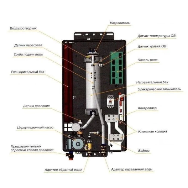 Электрический котел Navien EQB - 08HW