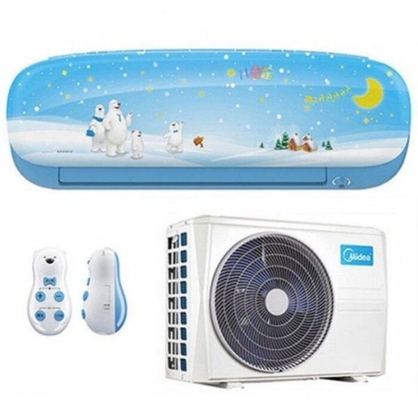 Сплит-системы Electrolux