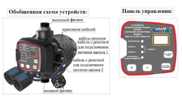 Регулятор давл. электр. Vodotok ЭДД-2Н-2.2кВт-10Бар-СФ
