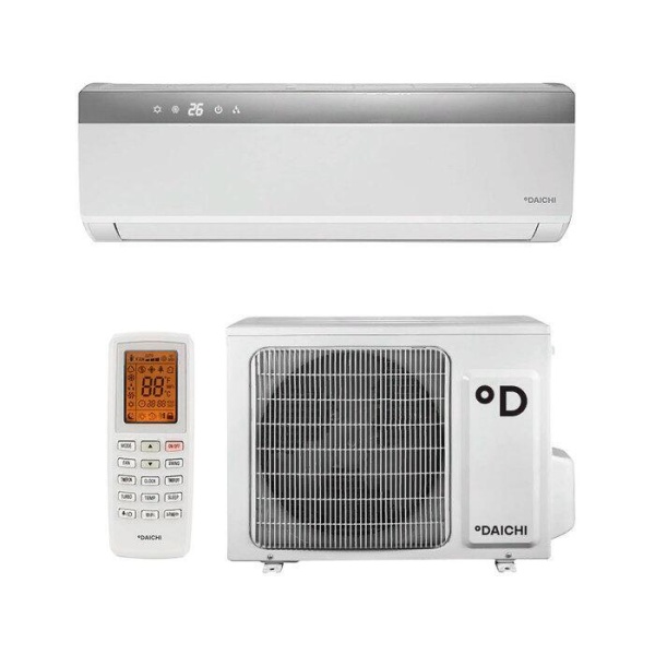 Сплит-системы Electrolux