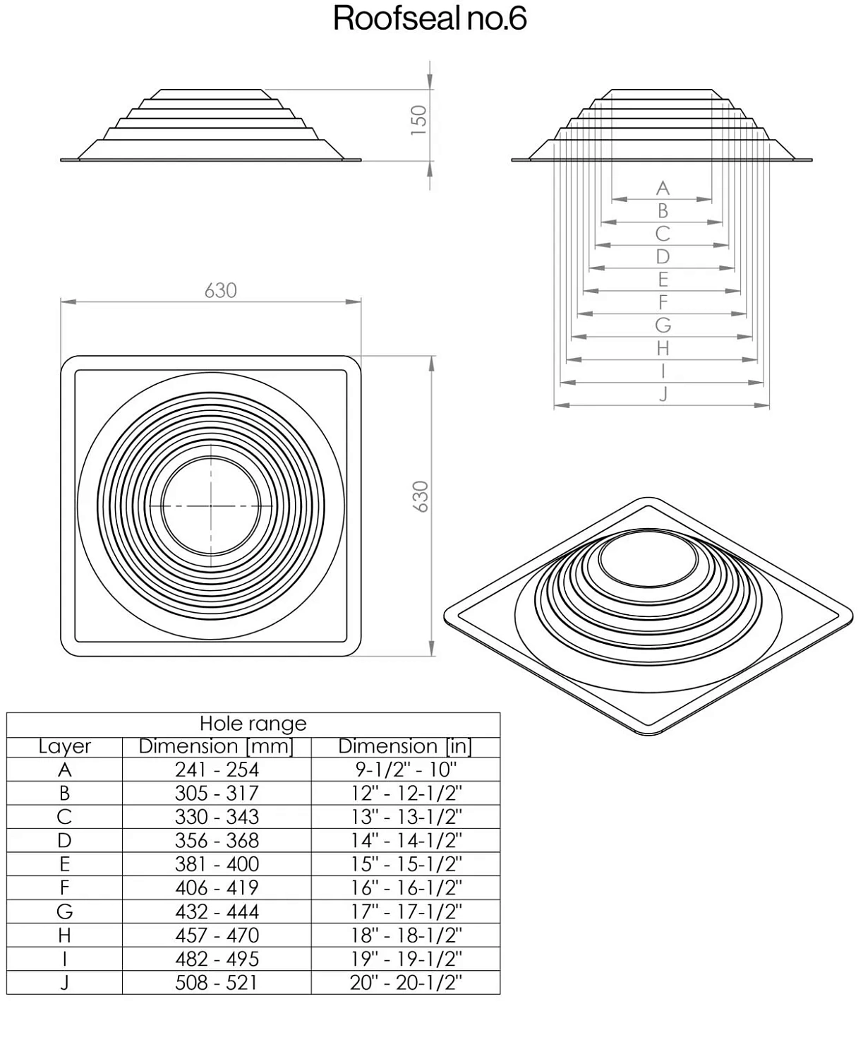 РУФСИЛ (ROOFSEAL) уплотнитель (VILPE)