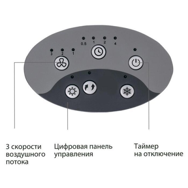 https://mircli.ru/themes/mircli/images/Honeywell_CHS07AE(3).jpg