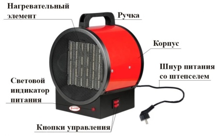 Тепловая пушка Умница ТПК-2000Вт